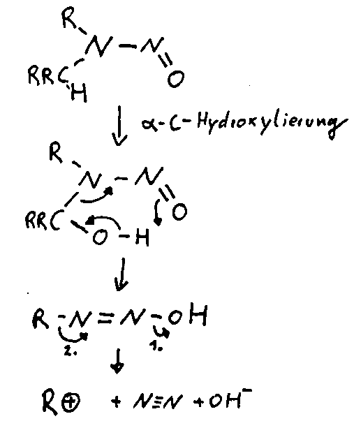 Carbeniumbildung